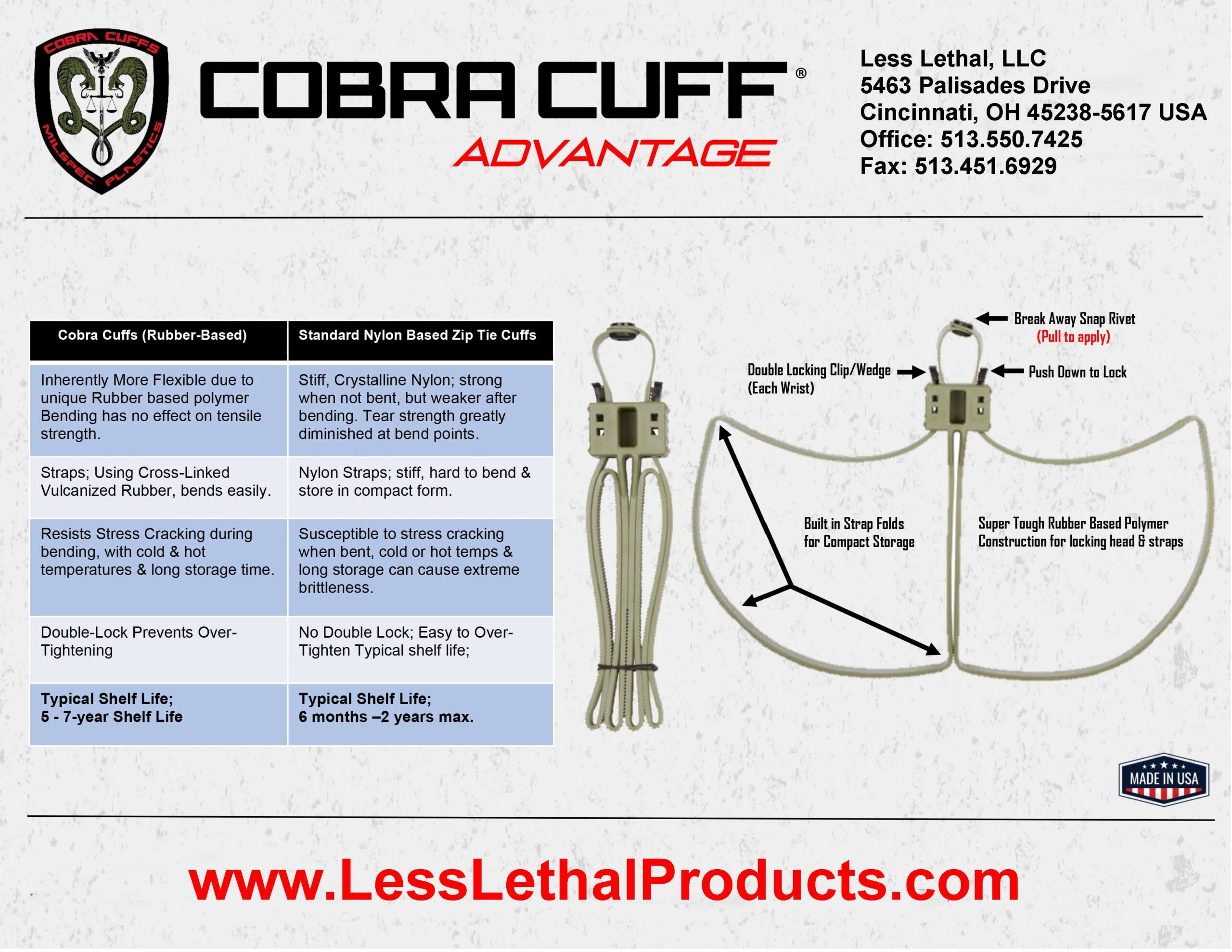 Cobra Cuff Advantage click for PDF